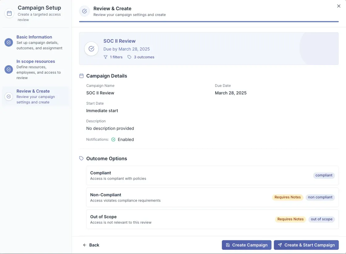 Access Review Campaigns
