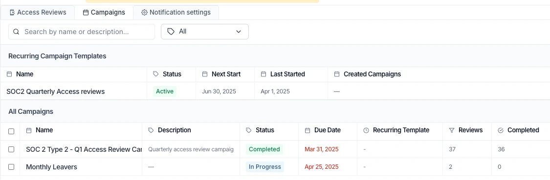 Campaigns Bug Fixes