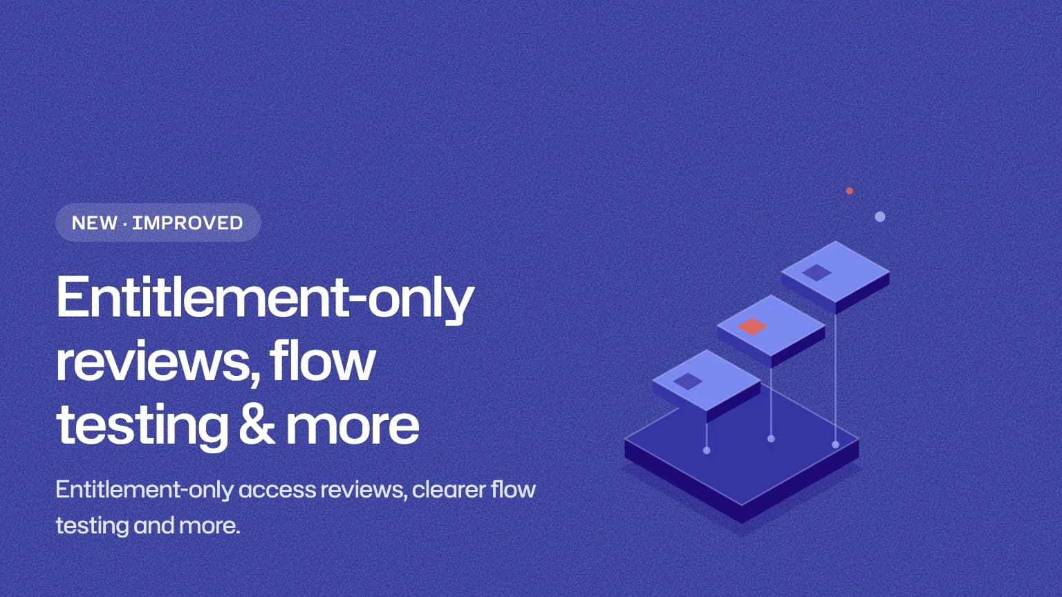 Entitlement-only reviews, flow testing & more