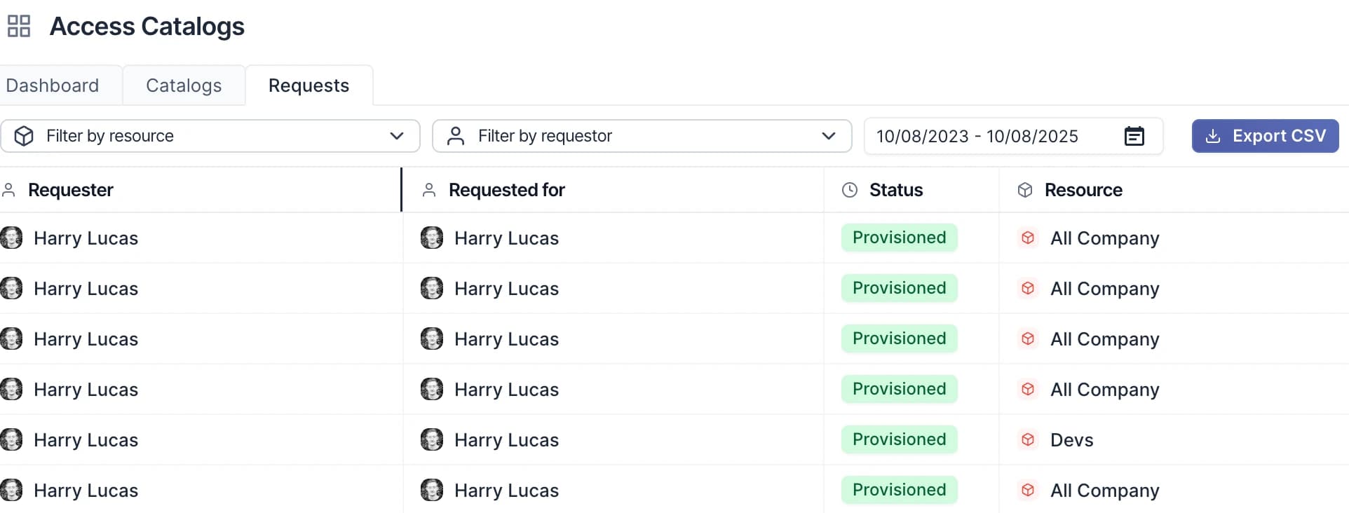 Export access requests