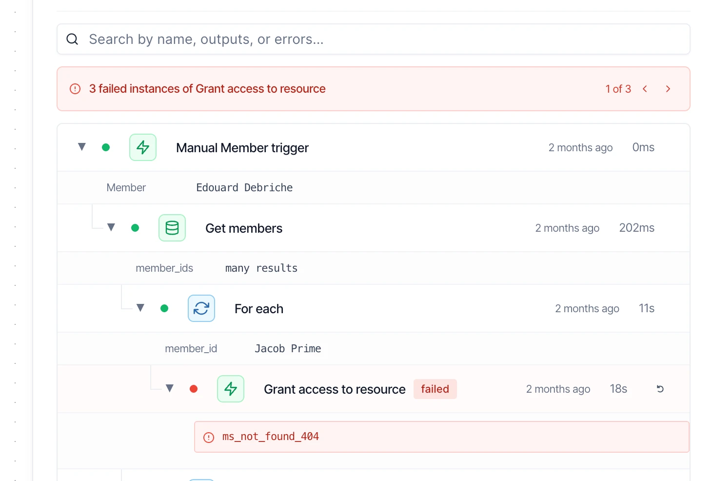 Flows execution tree