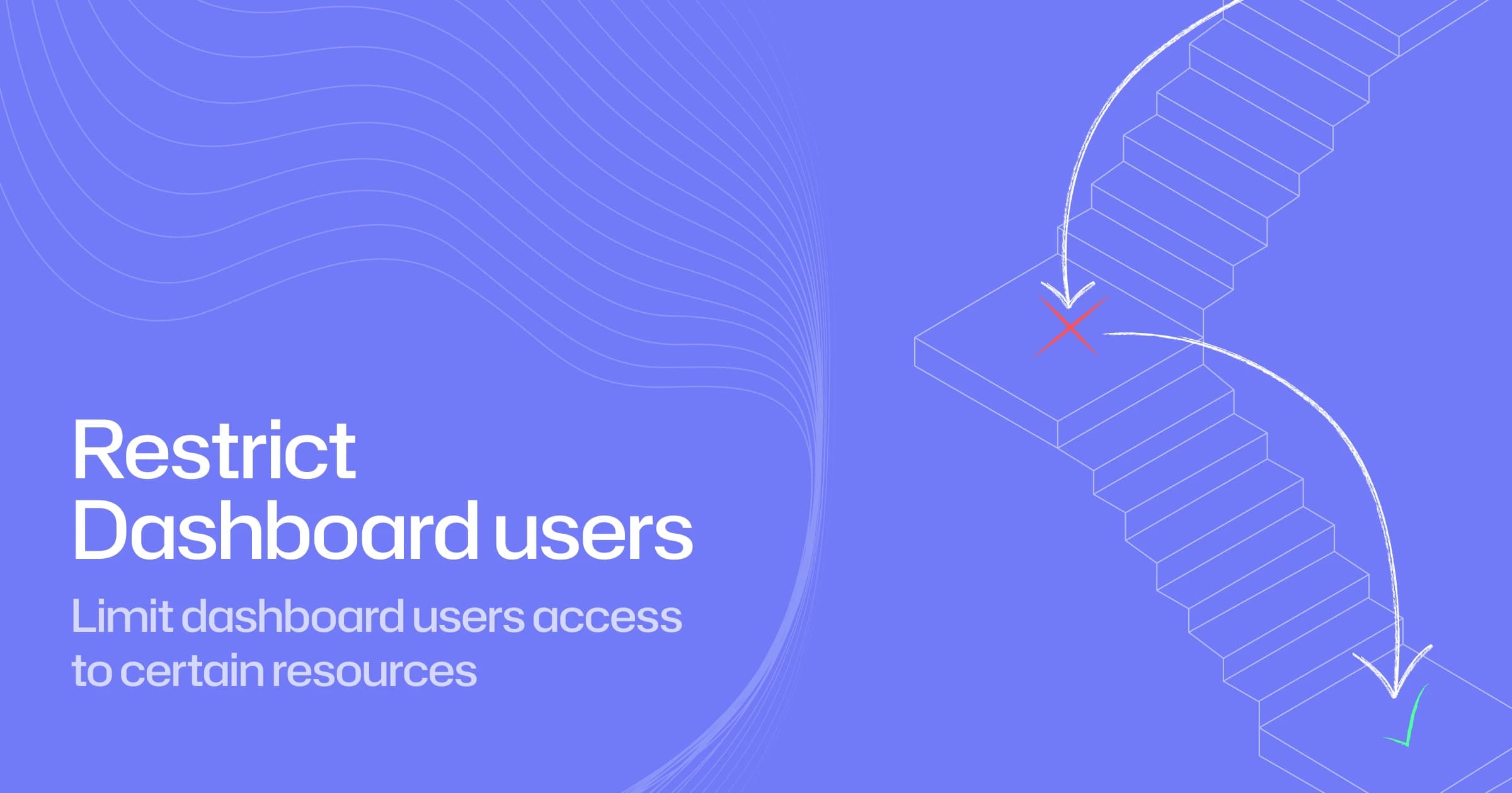 Restrict resource access in the Ploy Dashboard