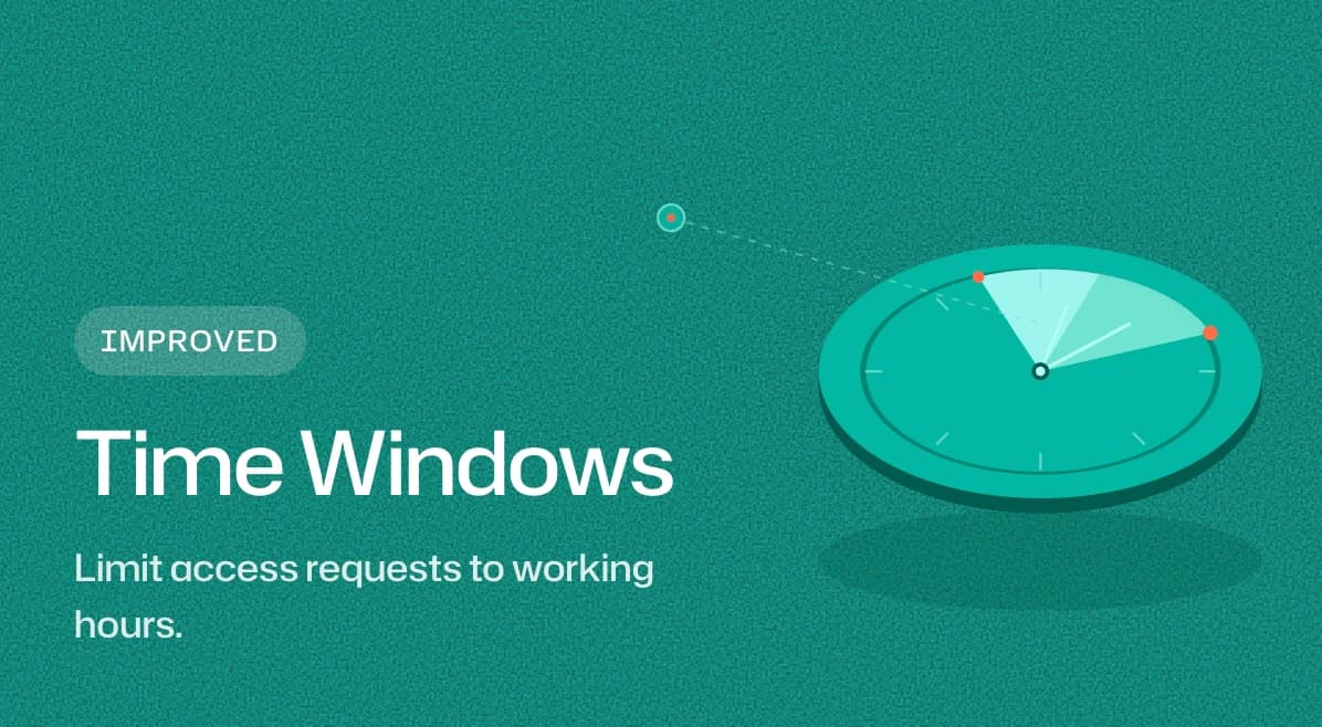 Time windows on access request policies