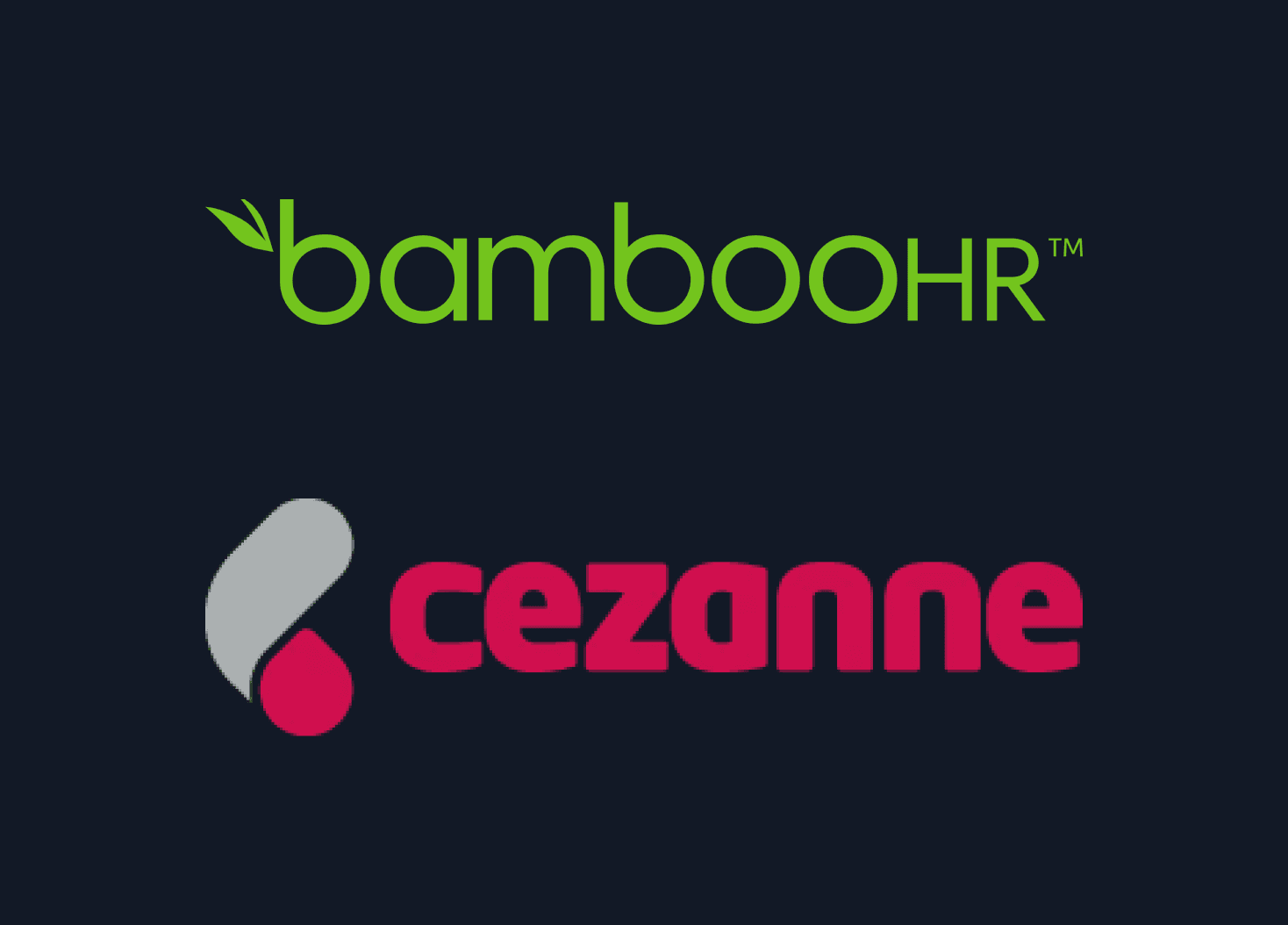 HRIS Integrations